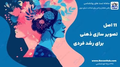 11 اصل تصویر سازی ذهنی برای رشد فردی