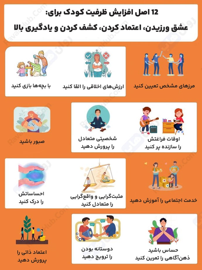 12 اصل افزایش ظرفیت کودک