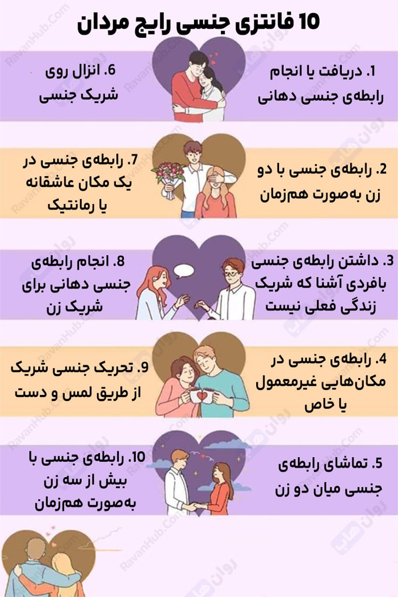 14 فانتزی‌ جنسی مردان از واقعیت تا رویا ممنوعه
