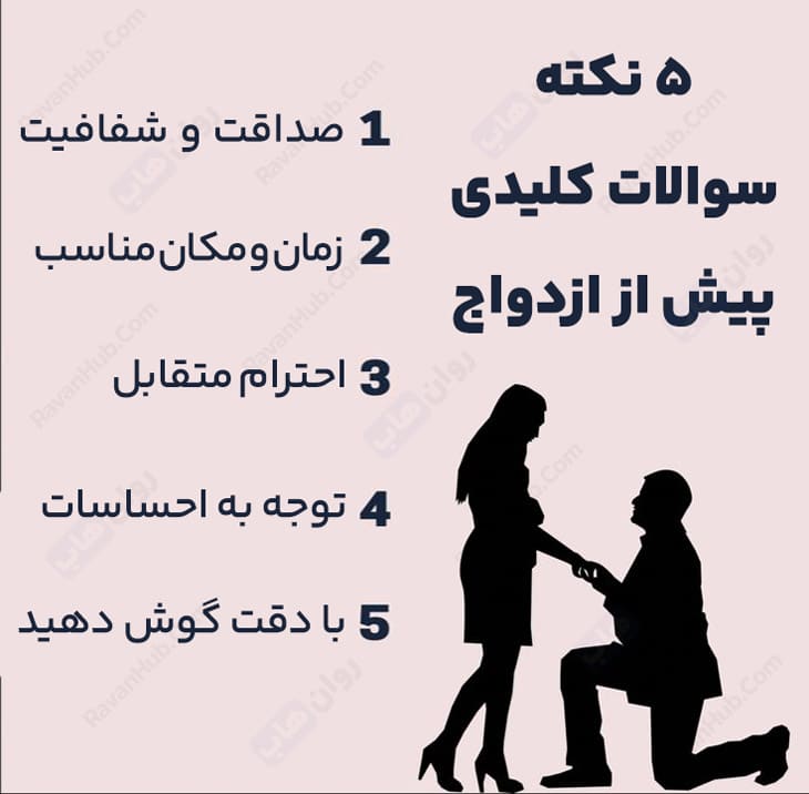 5 نکته سوالات کلیدی پیش از ازدواج