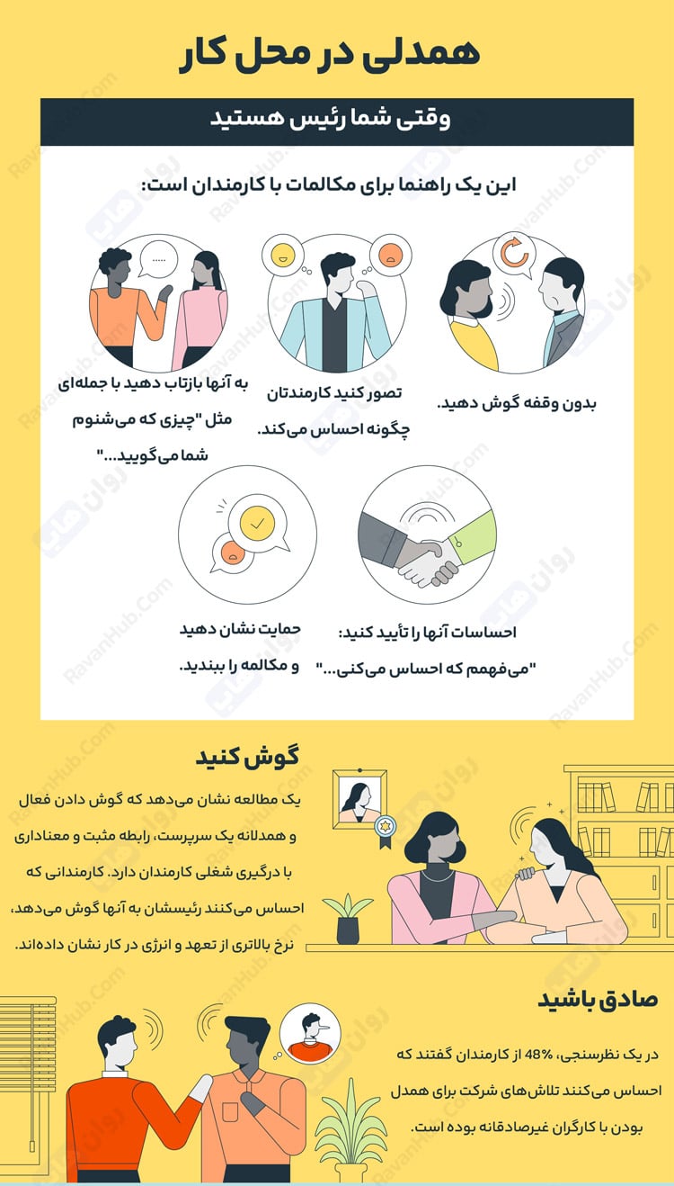 آمورش همدلی در محیط کار
