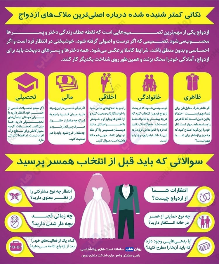 اصلی ترین ملاک های ازدواج