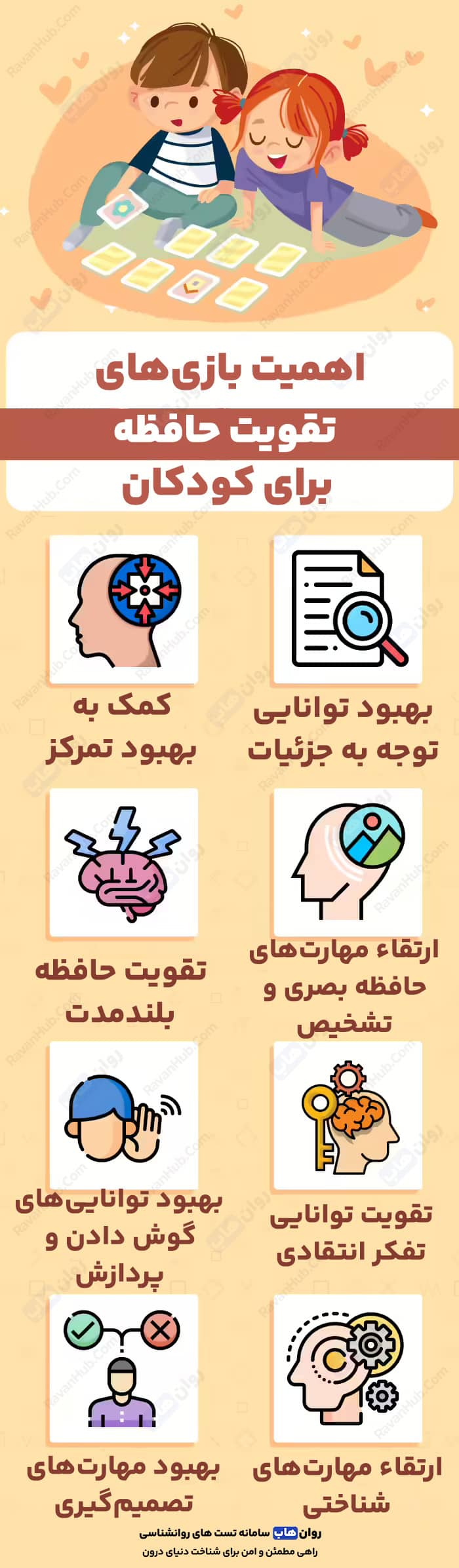اهمیت بازی های تقویت حافظه برای کودکان