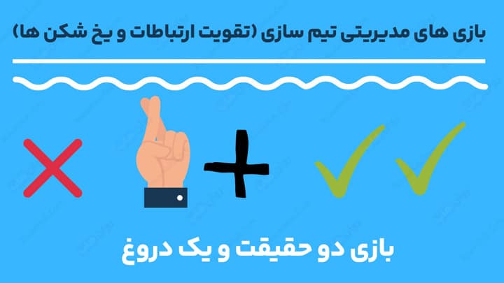 بازی دو حقیقت و یک دروغ
