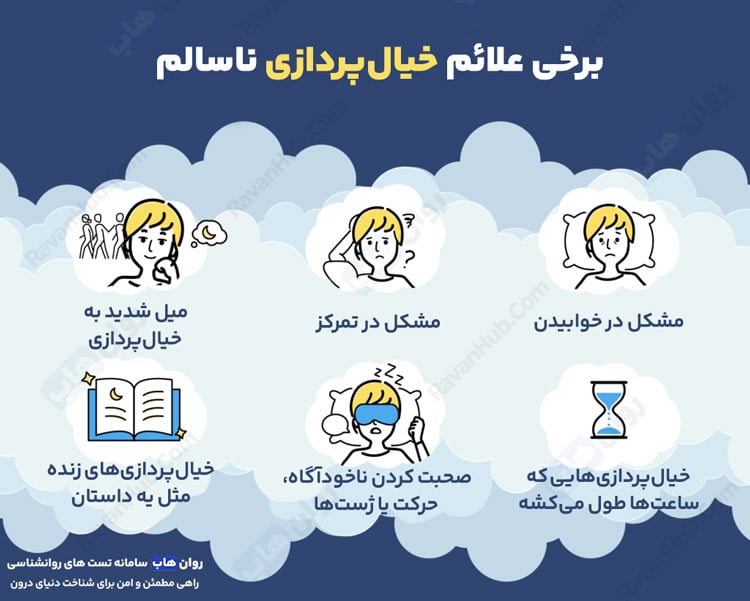 برخی علائم خیال‌پردازی ناسالم