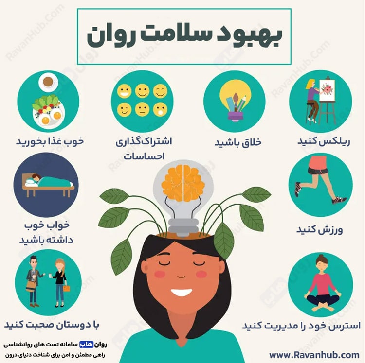 بهبود سلامت روان