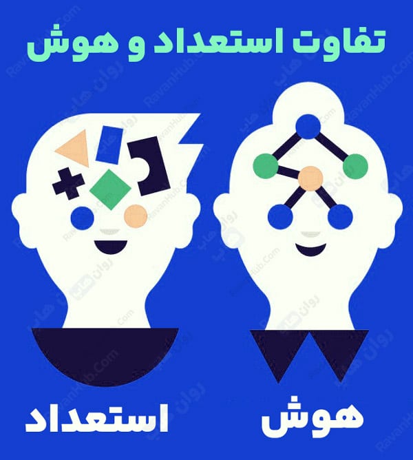 تفاوت استعداد و هوش