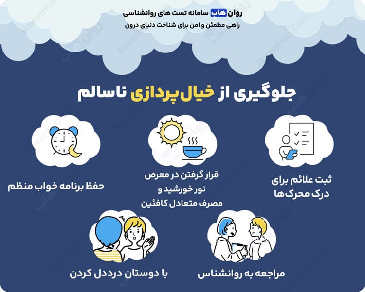 جلوگیری از خیال‌پردازی ناسالم