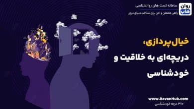 خیال پردازی