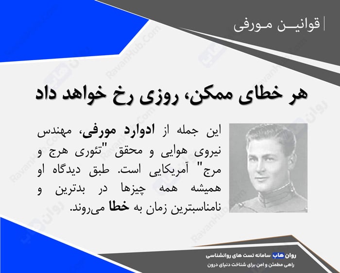 قوانین مورفی