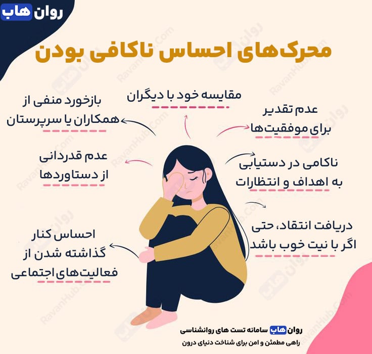 احساس ناکافی بودن