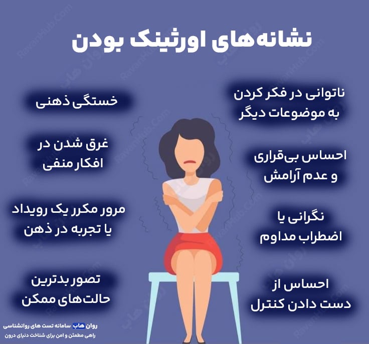 نشانه‌های اورثینک بودن