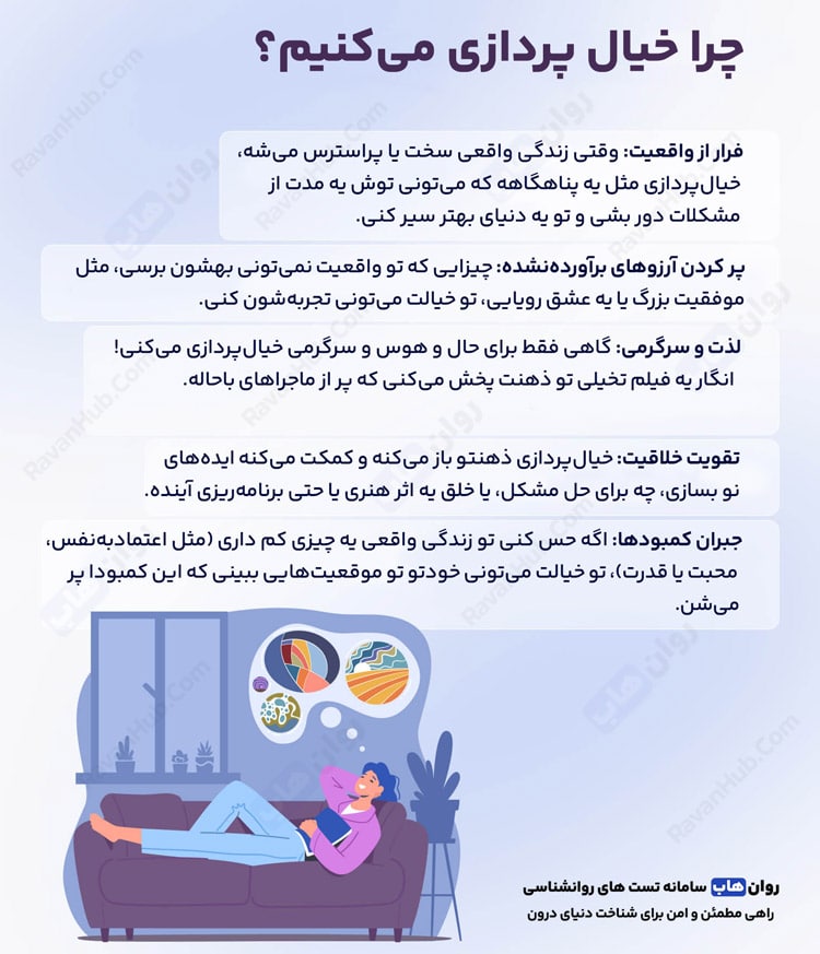 چرا خیال پردازی می‌کنیم؟