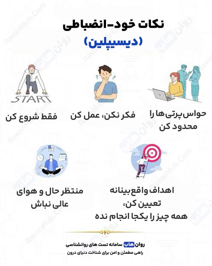 چگونه دیسیپلین داشته باشیم