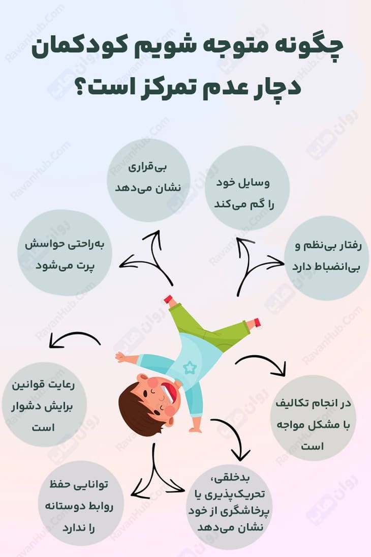 چگونه متوجه شویم کودکمان دچار عدم تمرکز است؟