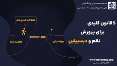 ۵ قانون کلیدی برای پرورش نظم و دیسیپلین