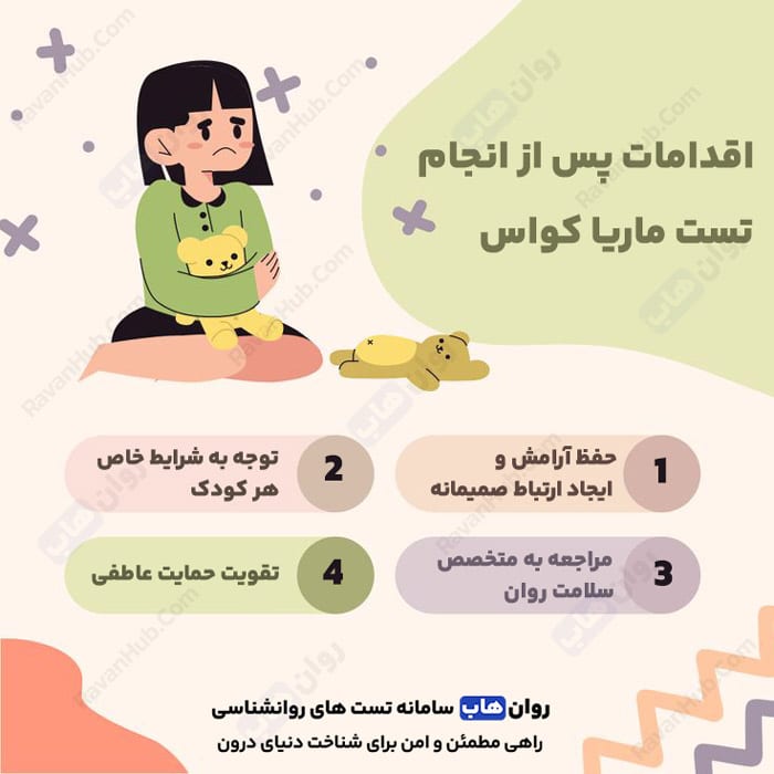 اقدامات پس از انجام تست ماریاکواس