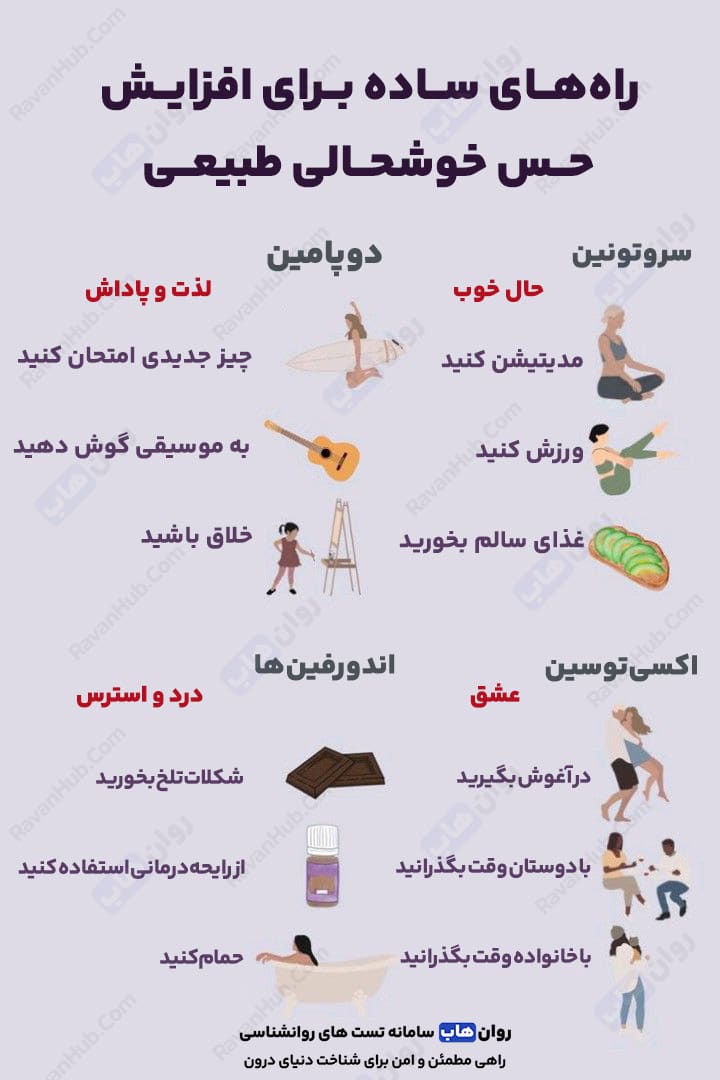 راه‌های ساده برای افزایش حس خوشحالی طبیعی