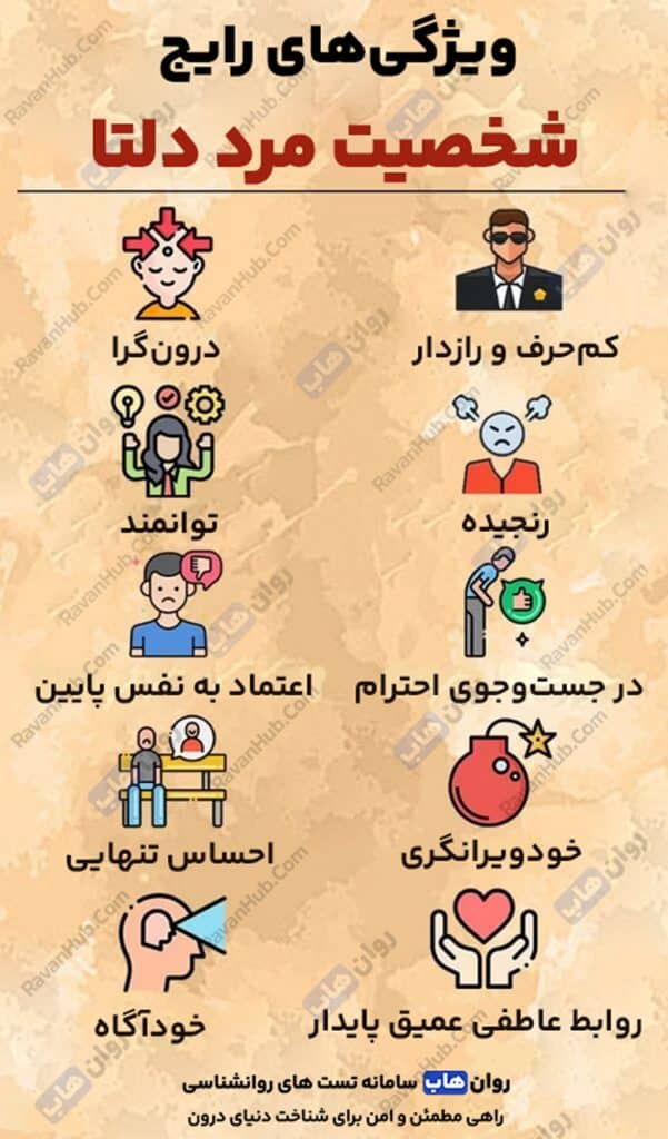 12ویژگی شخصیتی پنهان مردان دلتا