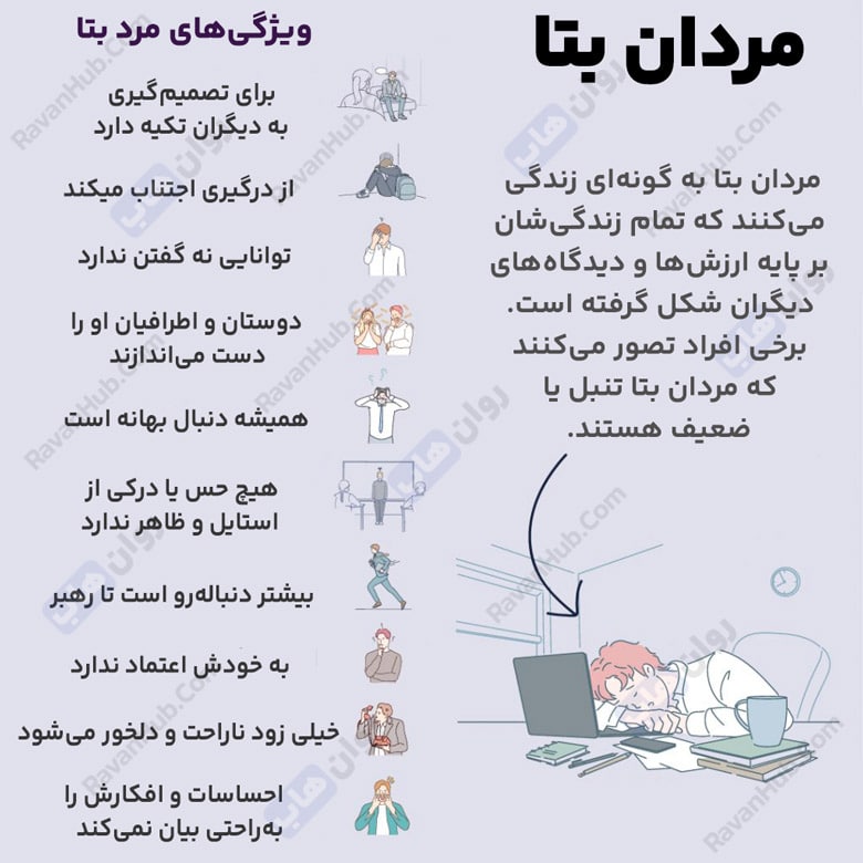 16 ویژگی مردان بتای باوقار
