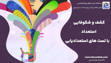 کشف و شکوفایی استعداد با تست های استعدادیابی