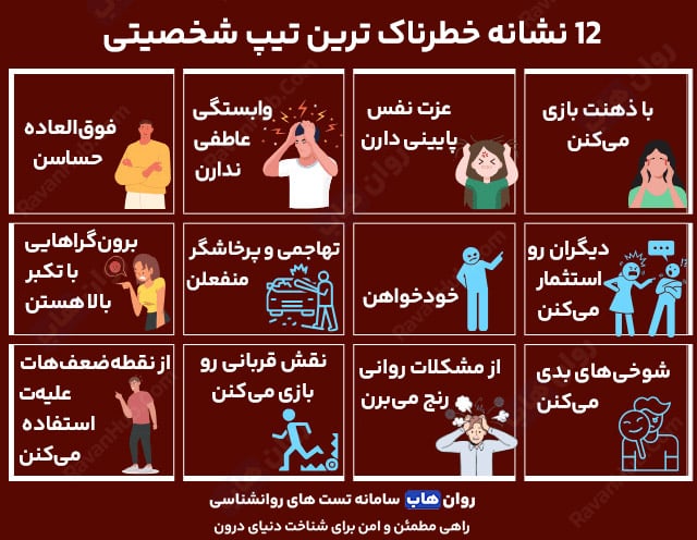 ۱۲ نشانه خطرناک ترین تیپ شخصیتی