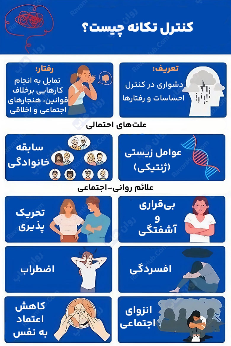 مهار رفتار تکانشی و جلوگیری از تصمیمات ناگهانی
