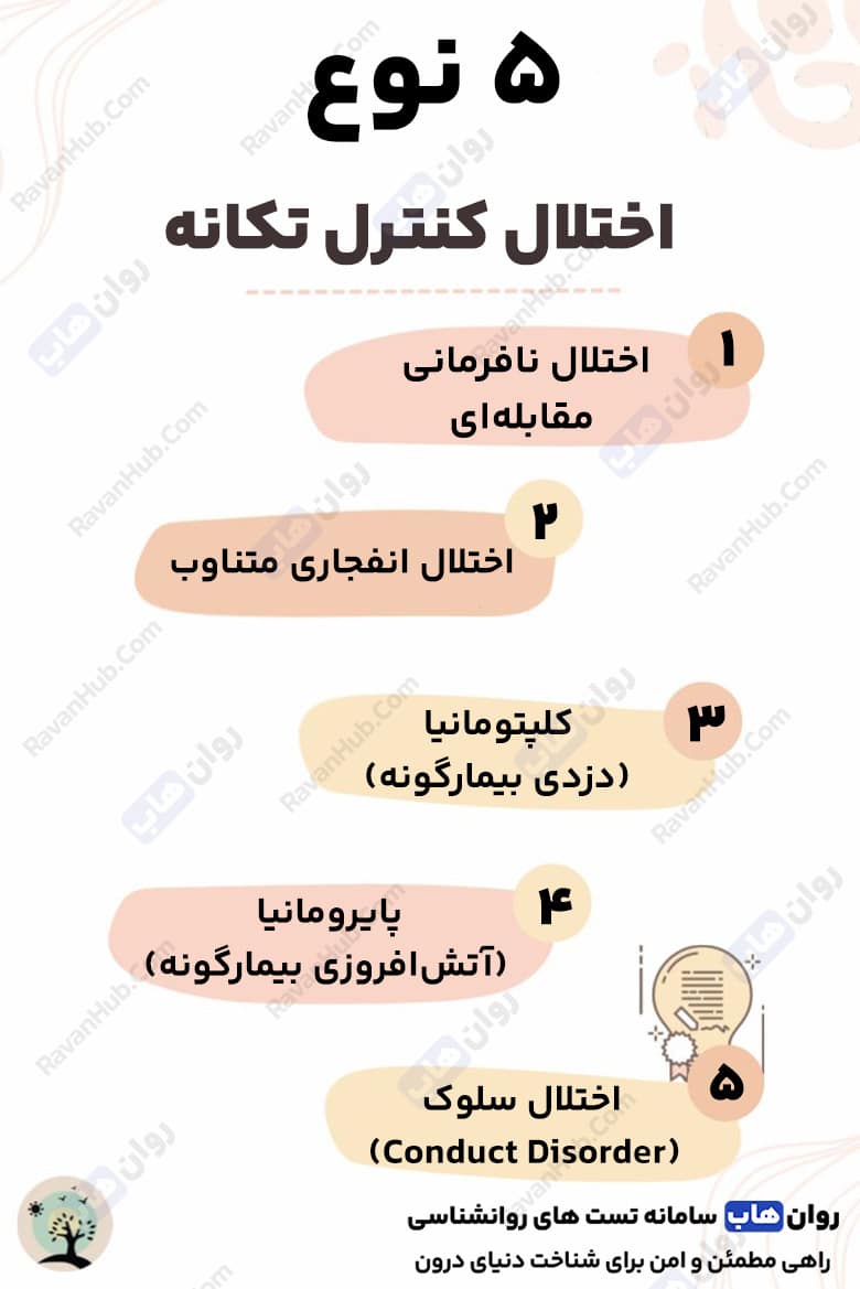 مهار رفتار تکانشی و جلوگیری از تصمیمات ناگهانی