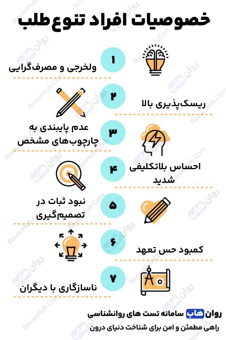 7 ویژگی افراد تنوع طلب علل و پیامدها