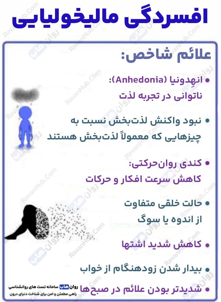 افسردگی مالیخولیایی