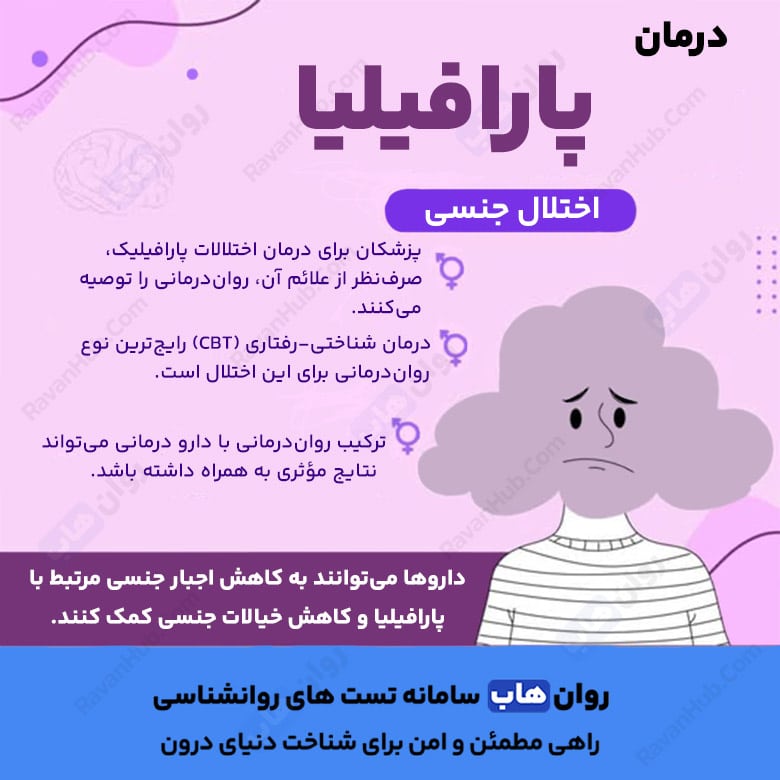 درمان پارافیلیا