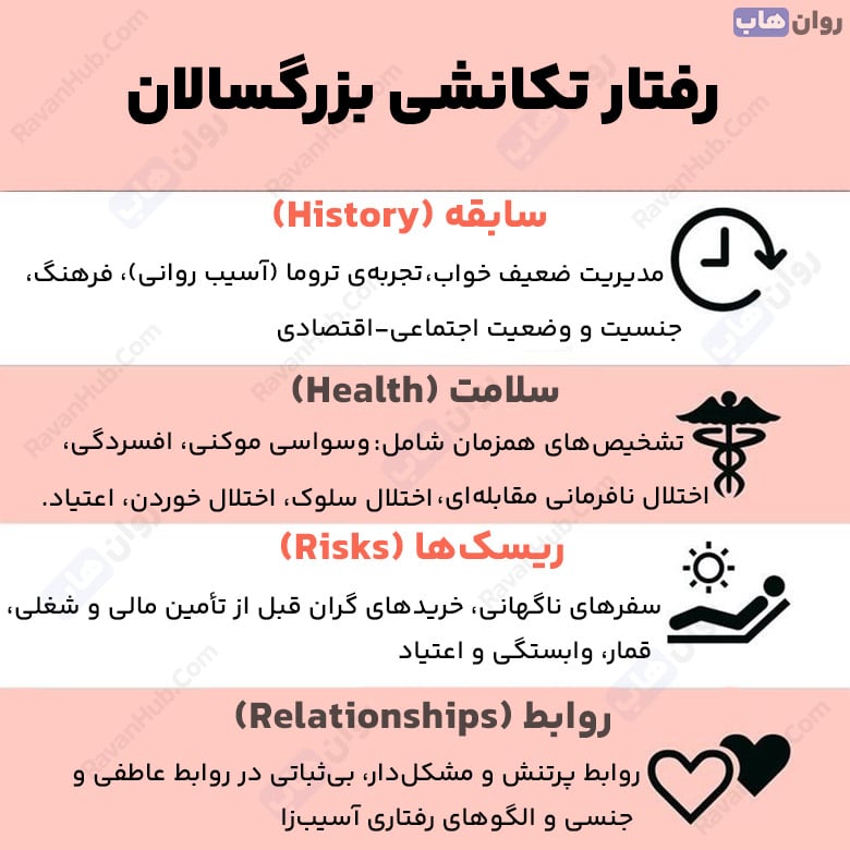 مهار رفتار تکانشی و جلوگیری از تصمیمات ناگهانی