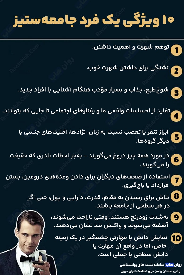 سایکوپت ها معماران قتل‌های زنجیره‌ای