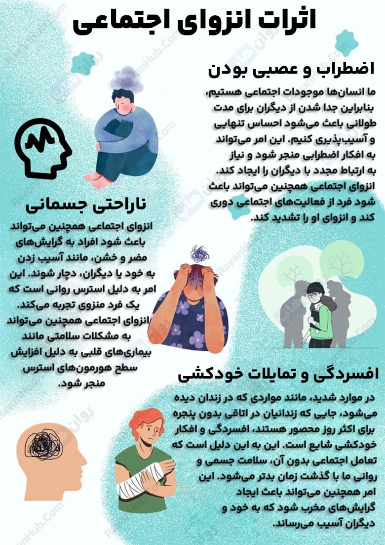 12 گام برای شکست تله انزوای اجتماعی