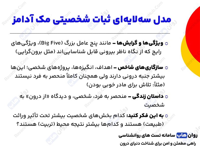 ثبات در شخصیت و اخلاق رمز شکل‌گیری هویت اصیل