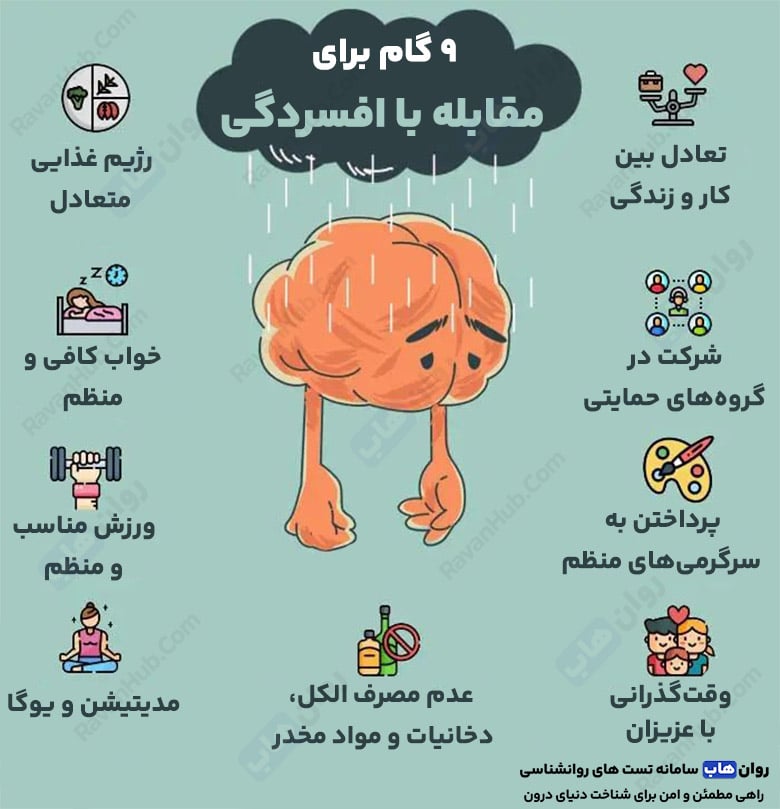 ۹ راهکار برای مقابله با افسردگی