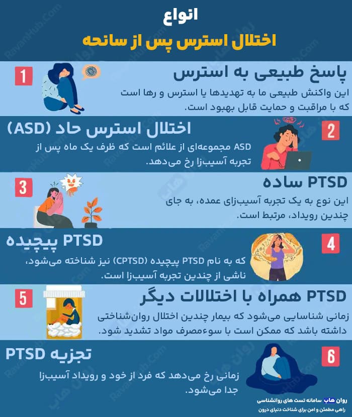 اختلال استرس پس از سانحه (PTSD) و علائم پنهان