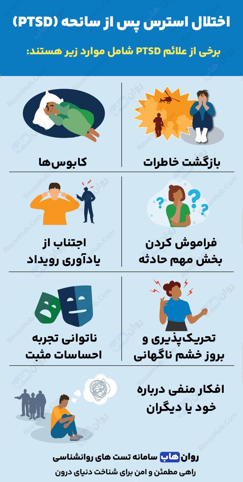 اختلال استرس پس از سانحه (PTSD) و علائم پنهان