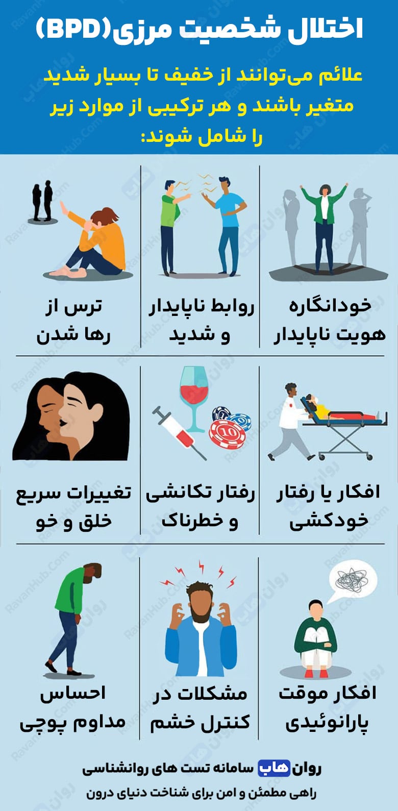 نگرشی به اختلال شخصیت مرزی (BPD)