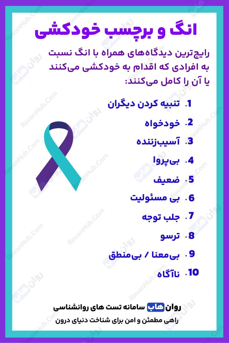 راه‌های افزایش آگاهی درباره خودکشی