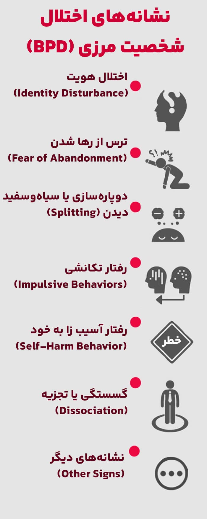 نگرشی به اختلال شخصیت مرزی (BPD)
