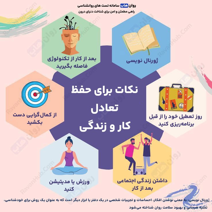 حفط تعادل کار و زندگی
