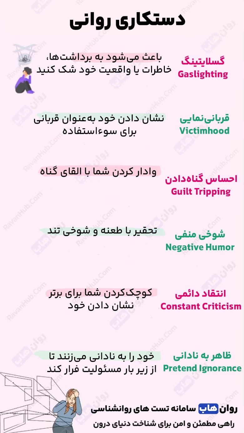 14 نشانه دستکاری روانی یا منیپولیت در فرد