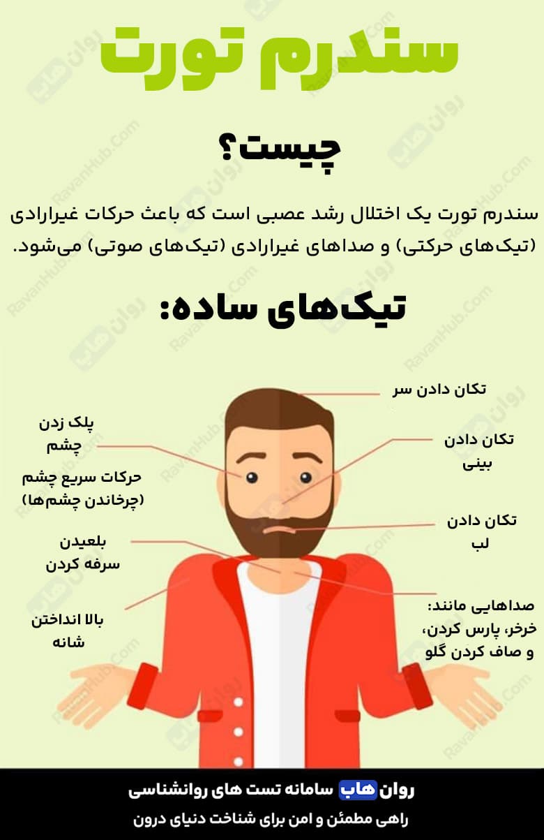 5 نکته حیاتی درباره سندروم تورت که باید بدانید