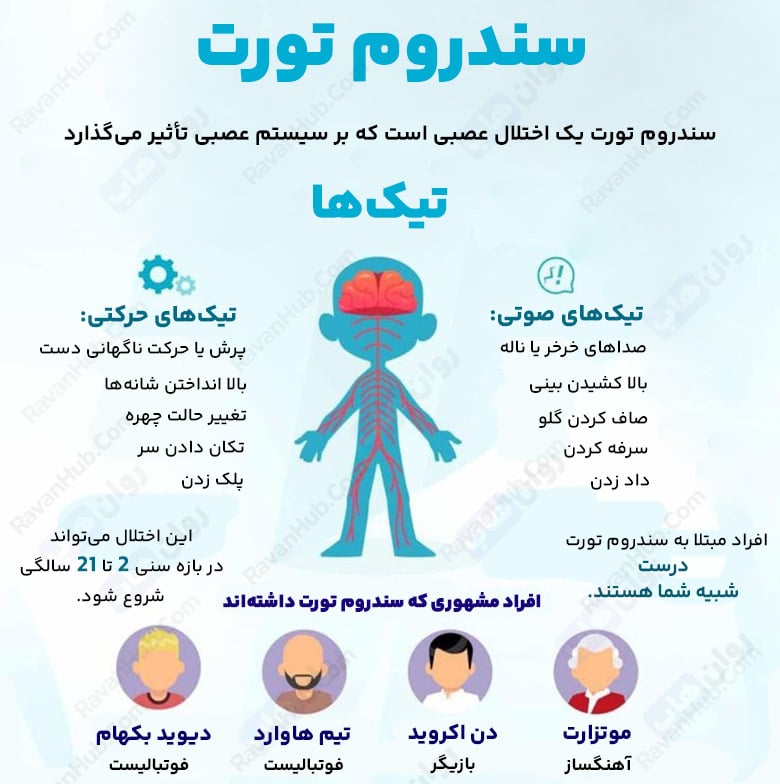 5 نکته حیاتی درباره سندروم تورت که باید بدانید