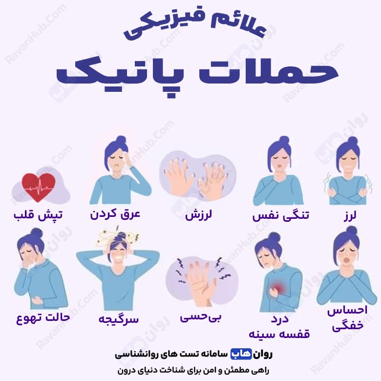 حملات پانیک چالش‌ ها و راه‌حل‌ ها