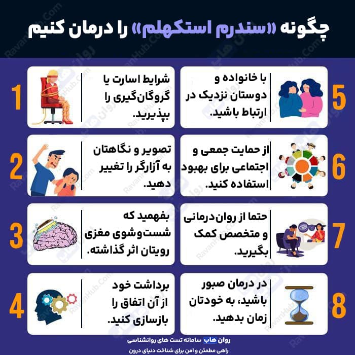 سندرم استکهلم پدیده عجیب روان‌شناختی