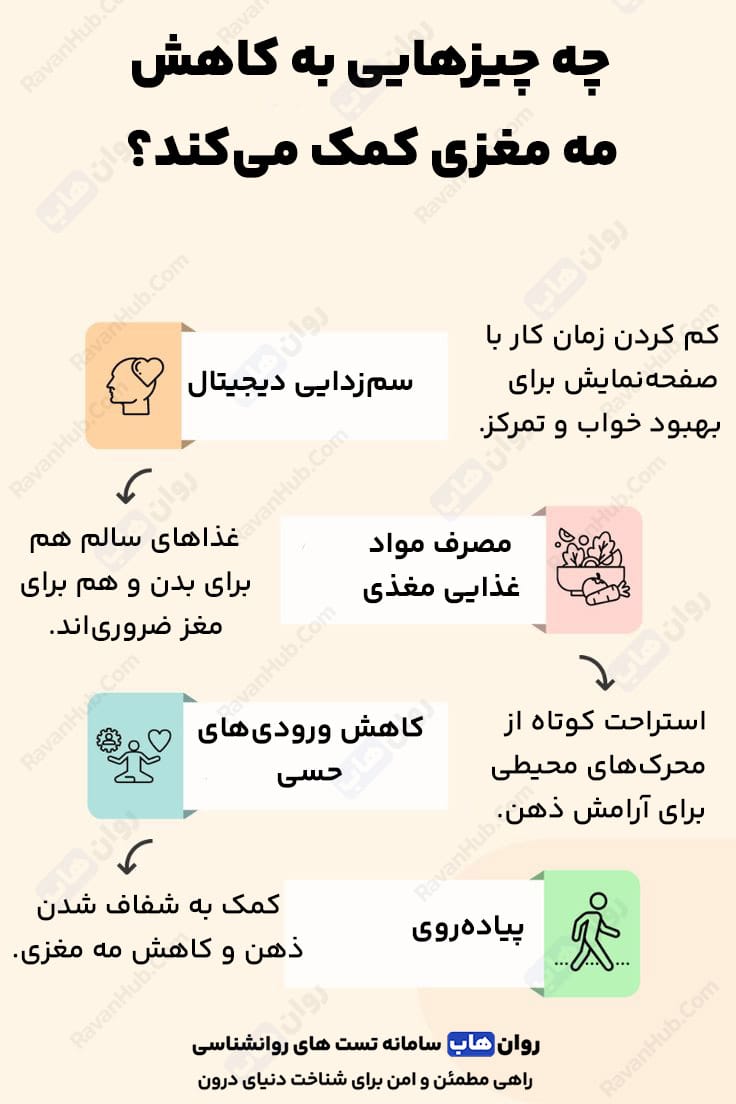 ۱۷ علت اصلی مه مغزی که باید بدانید