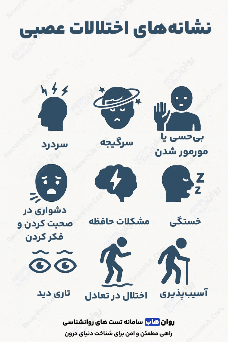 اختلالات نوروتیک و تأثیر آن بر کیفیت زندگی