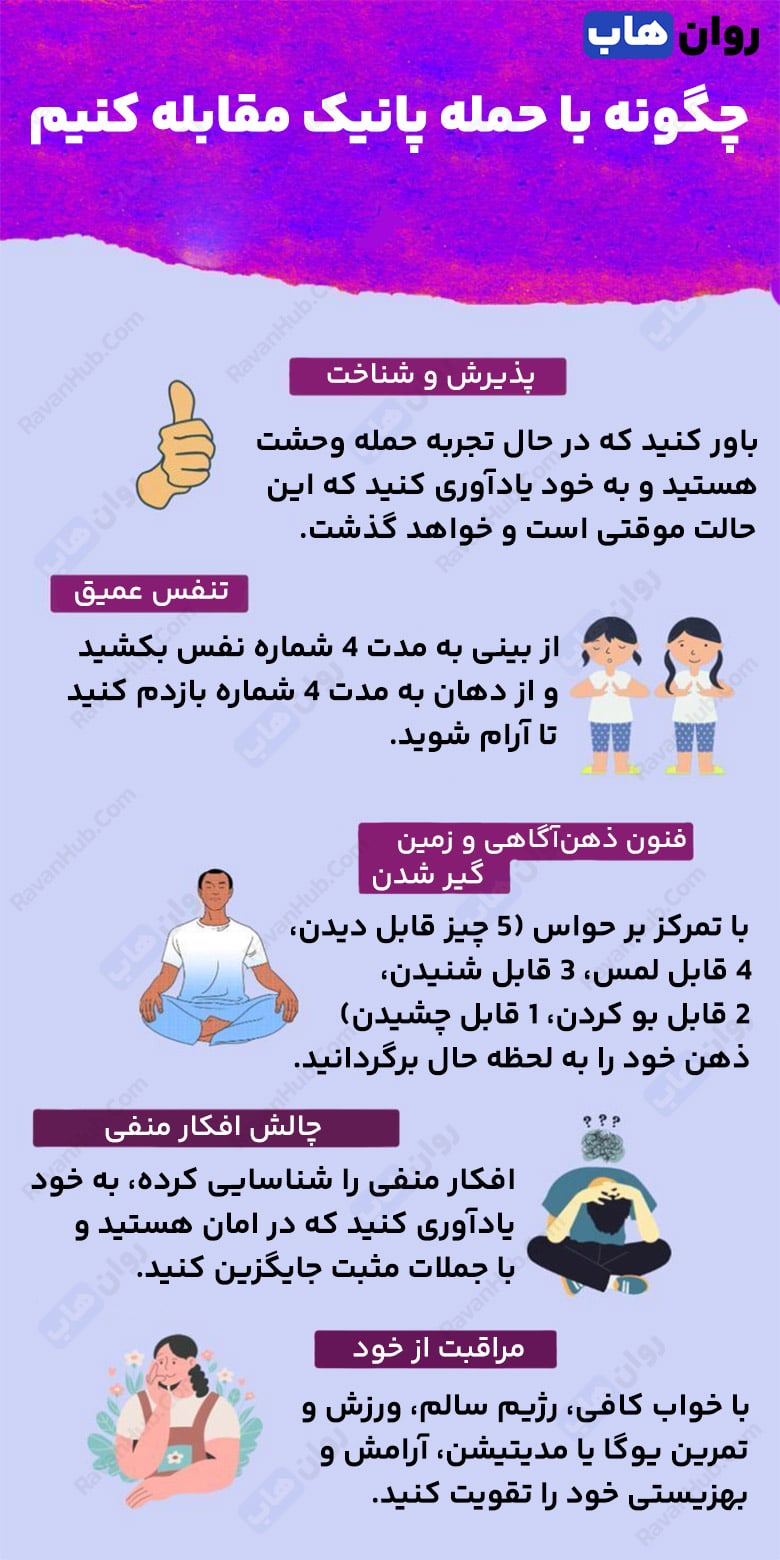 حملات پانیک چالش‌ ها و راه‌حل‌ ها